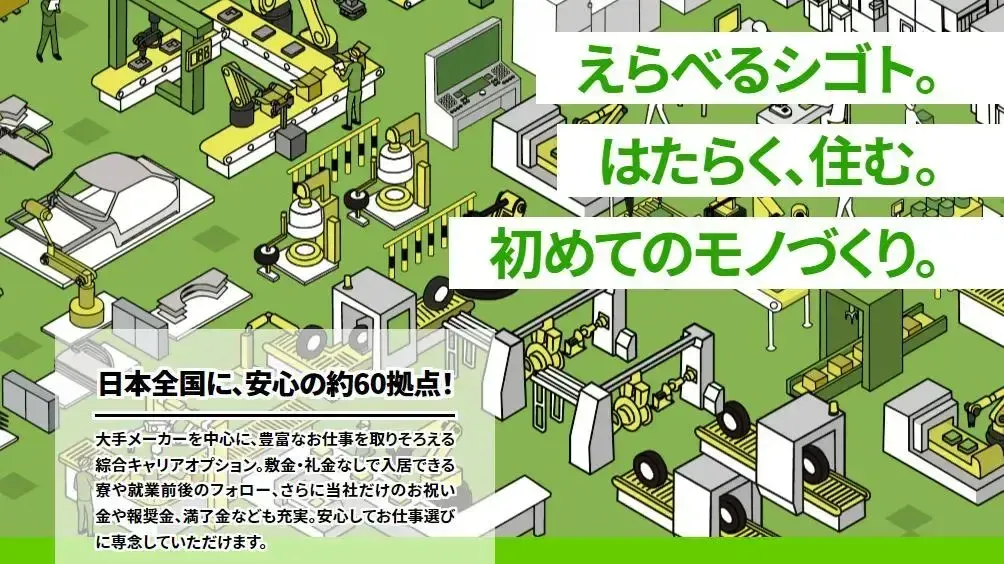 綜合キャリアオプション